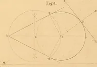 An illustration from The practical draughtsman's book of industrial design, and machinist's and engineer's drawing companion: forming a complete course of mechanical, engineering, and architectural drawing (1866)