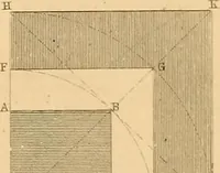 An illustration from The practical draughtsman's book of industrial design, and machinist's and engineer's drawing companion: forming a complete course of mechanical, engineering, and architectural drawing (1866)