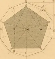 An illustration from The practical draughtsman's book of industrial design, and machinist's and engineer's drawing companion: forming a complete course of mechanical, engineering, and architectural drawing (1866)