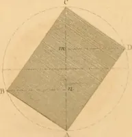 An illustration from The practical draughtsman's book of industrial design, and machinist's and engineer's drawing companion: forming a complete course of mechanical, engineering, and architectural drawing (1866)