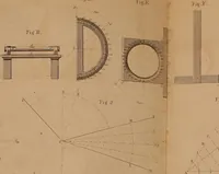 An illustration from The practical draughtsman's book of industrial design, and machinist's and engineer's drawing companion: forming a complete course of mechanical, engineering, and architectural drawing (1866)