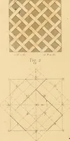 An illustration from The practical draughtsman's book of industrial design, and machinist's and engineer's drawing companion: forming a complete course of mechanical, engineering, and architectural drawing (1866)