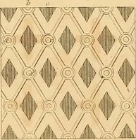 An illustration from The practical draughtsman's book of industrial design, and machinist's and engineer's drawing companion: forming a complete course of mechanical, engineering, and architectural drawing (1866)