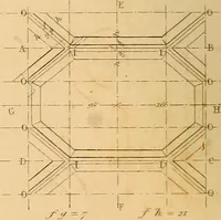 An illustration from The practical draughtsman's book of industrial design, and machinist's and engineer's drawing companion: forming a complete course of mechanical, engineering, and architectural drawing (1866)
