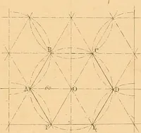 An illustration from The practical draughtsman's book of industrial design, and machinist's and engineer's drawing companion: forming a complete course of mechanical, engineering, and architectural drawing (1866)