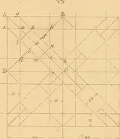 An illustration from The practical draughtsman's book of industrial design, and machinist's and engineer's drawing companion: forming a complete course of mechanical, engineering, and architectural drawing (1866)