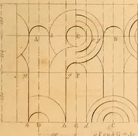 An illustration from The practical draughtsman's book of industrial design, and machinist's and engineer's drawing companion: forming a complete course of mechanical, engineering, and architectural drawing (1866)