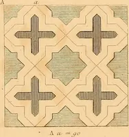 An illustration from The practical draughtsman's book of industrial design, and machinist's and engineer's drawing companion: forming a complete course of mechanical, engineering, and architectural drawing (1866)