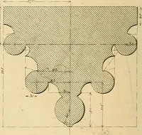 An illustration from The practical draughtsman's book of industrial design, and machinist's and engineer's drawing companion: forming a complete course of mechanical, engineering, and architectural drawing (1866)