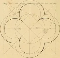 An illustration from The practical draughtsman's book of industrial design, and machinist's and engineer's drawing companion: forming a complete course of mechanical, engineering, and architectural drawing (1866)