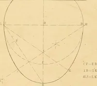 An illustration from The practical draughtsman's book of industrial design, and machinist's and engineer's drawing companion: forming a complete course of mechanical, engineering, and architectural drawing (1866)