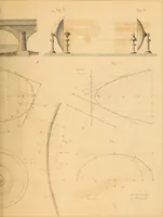 An illustration from The practical draughtsman's book of industrial design, and machinist's and engineer's drawing companion: forming a complete course of mechanical, engineering, and architectural drawing (1866)