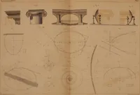An illustration from The practical draughtsman's book of industrial design, and machinist's and engineer's drawing companion: forming a complete course of mechanical, engineering, and architectural drawing (1866)