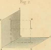 An illustration from The practical draughtsman's book of industrial design, and machinist's and engineer's drawing companion: forming a complete course of mechanical, engineering, and architectural drawing (1866)