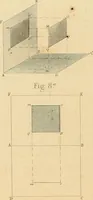 An illustration from The practical draughtsman's book of industrial design, and machinist's and engineer's drawing companion: forming a complete course of mechanical, engineering, and architectural drawing (1866)
