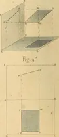 An illustration from The practical draughtsman's book of industrial design, and machinist's and engineer's drawing companion: forming a complete course of mechanical, engineering, and architectural drawing (1866)