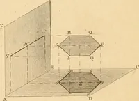 An illustration from The practical draughtsman's book of industrial design, and machinist's and engineer's drawing companion: forming a complete course of mechanical, engineering, and architectural drawing (1866)