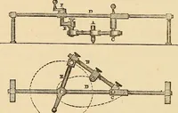 An illustration from The practical draughtsman's book of industrial design, and machinist's and engineer's drawing companion: forming a complete course of mechanical, engineering, and architectural drawing (1866)