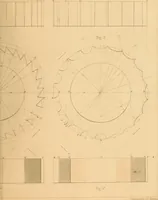 An illustration from The practical draughtsman's book of industrial design, and machinist's and engineer's drawing companion: forming a complete course of mechanical, engineering, and architectural drawing (1866)