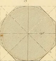 An illustration from The practical draughtsman's book of industrial design, and machinist's and engineer's drawing companion: forming a complete course of mechanical, engineering, and architectural drawing (1866)