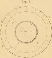 An illustration from The practical draughtsman's book of industrial design, and machinist's and engineer's drawing companion: forming a complete course of mechanical, engineering, and architectural drawing (1866)