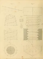An illustration from The practical draughtsman's book of industrial design, and machinist's and engineer's drawing companion: forming a complete course of mechanical, engineering, and architectural drawing (1866)