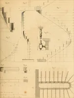 An illustration from The practical draughtsman's book of industrial design, and machinist's and engineer's drawing companion: forming a complete course of mechanical, engineering, and architectural drawing (1866)