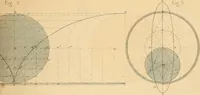 An illustration from The practical draughtsman's book of industrial design, and machinist's and engineer's drawing companion: forming a complete course of mechanical, engineering, and architectural drawing (1866)