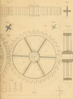 An illustration from The practical draughtsman's book of industrial design, and machinist's and engineer's drawing companion: forming a complete course of mechanical, engineering, and architectural drawing (1866)