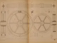 An illustration from The practical draughtsman's book of industrial design, and machinist's and engineer's drawing companion: forming a complete course of mechanical, engineering, and architectural drawing (1866)