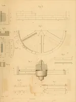 An illustration from The practical draughtsman's book of industrial design, and machinist's and engineer's drawing companion: forming a complete course of mechanical, engineering, and architectural drawing (1866)
