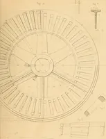 An illustration from The practical draughtsman's book of industrial design, and machinist's and engineer's drawing companion: forming a complete course of mechanical, engineering, and architectural drawing (1866)