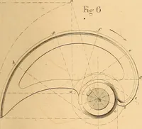 An illustration from The practical draughtsman's book of industrial design, and machinist's and engineer's drawing companion: forming a complete course of mechanical, engineering, and architectural drawing (1866)