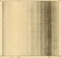 An illustration from The practical draughtsman's book of industrial design, and machinist's and engineer's drawing companion: forming a complete course of mechanical, engineering, and architectural drawing (1866)