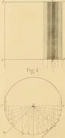 An illustration from The practical draughtsman's book of industrial design, and machinist's and engineer's drawing companion: forming a complete course of mechanical, engineering, and architectural drawing (1866)