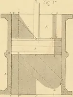 An illustration from The practical draughtsman's book of industrial design, and machinist's and engineer's drawing companion: forming a complete course of mechanical, engineering, and architectural drawing (1866)