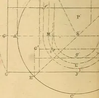 An illustration from The practical draughtsman's book of industrial design, and machinist's and engineer's drawing companion: forming a complete course of mechanical, engineering, and architectural drawing (1866)