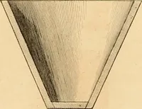 An illustration from The practical draughtsman's book of industrial design, and machinist's and engineer's drawing companion: forming a complete course of mechanical, engineering, and architectural drawing (1866)