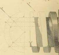 An illustration from The practical draughtsman's book of industrial design, and machinist's and engineer's drawing companion: forming a complete course of mechanical, engineering, and architectural drawing (1866)