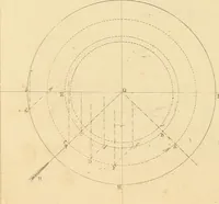 An illustration from The practical draughtsman's book of industrial design, and machinist's and engineer's drawing companion: forming a complete course of mechanical, engineering, and architectural drawing (1866)