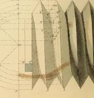 An illustration from The practical draughtsman's book of industrial design, and machinist's and engineer's drawing companion: forming a complete course of mechanical, engineering, and architectural drawing (1866)