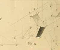 An illustration from The practical draughtsman's book of industrial design, and machinist's and engineer's drawing companion: forming a complete course of mechanical, engineering, and architectural drawing (1866)