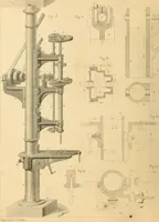 An illustration from The practical draughtsman's book of industrial design, and machinist's and engineer's drawing companion: forming a complete course of mechanical, engineering, and architectural drawing (1866)