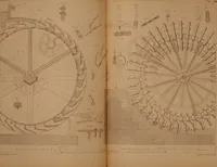 An illustration from The practical draughtsman's book of industrial design, and machinist's and engineer's drawing companion: forming a complete course of mechanical, engineering, and architectural drawing (1866)