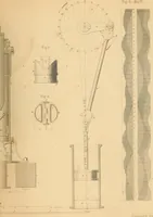 An illustration from The practical draughtsman's book of industrial design, and machinist's and engineer's drawing companion: forming a complete course of mechanical, engineering, and architectural drawing (1866)