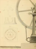 An illustration from The practical draughtsman's book of industrial design, and machinist's and engineer's drawing companion: forming a complete course of mechanical, engineering, and architectural drawing (1866)