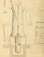 An illustration from The practical draughtsman's book of industrial design, and machinist's and engineer's drawing companion: forming a complete course of mechanical, engineering, and architectural drawing (1866)