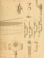 An illustration from The practical draughtsman's book of industrial design, and machinist's and engineer's drawing companion: forming a complete course of mechanical, engineering, and architectural drawing (1866)