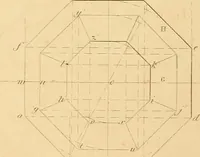 An illustration from The practical draughtsman's book of industrial design, and machinist's and engineer's drawing companion: forming a complete course of mechanical, engineering, and architectural drawing (1866)