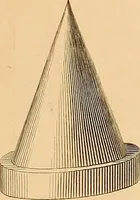 An illustration from The practical draughtsman's book of industrial design, and machinist's and engineer's drawing companion: forming a complete course of mechanical, engineering, and architectural drawing (1866)